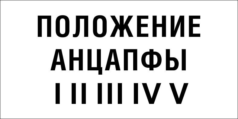 Знак Положение анцапфы