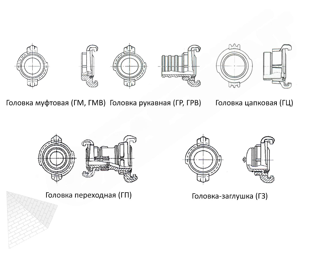 Переходная пожарная соединительная головка ГП-125х100 — изображение 2